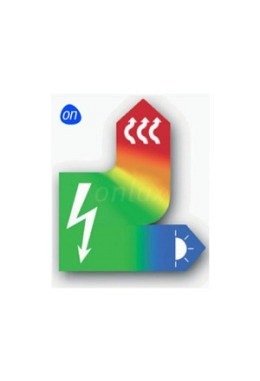 LED - Energieeffizienz